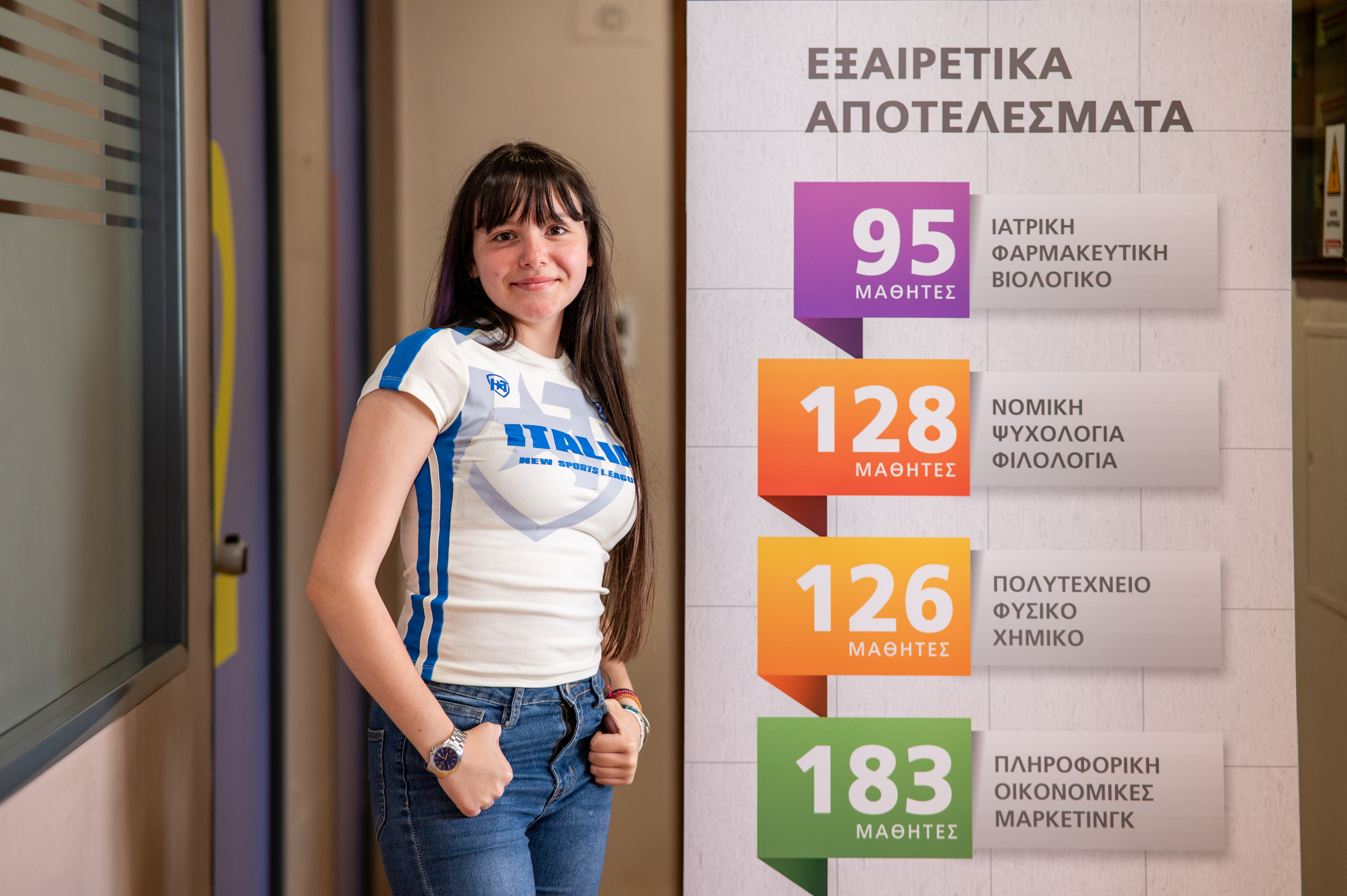 Το Μεγαλύτερο Λάθος που Κάνουν οι Περισσότεροι Μαθητές στο Λύκειο